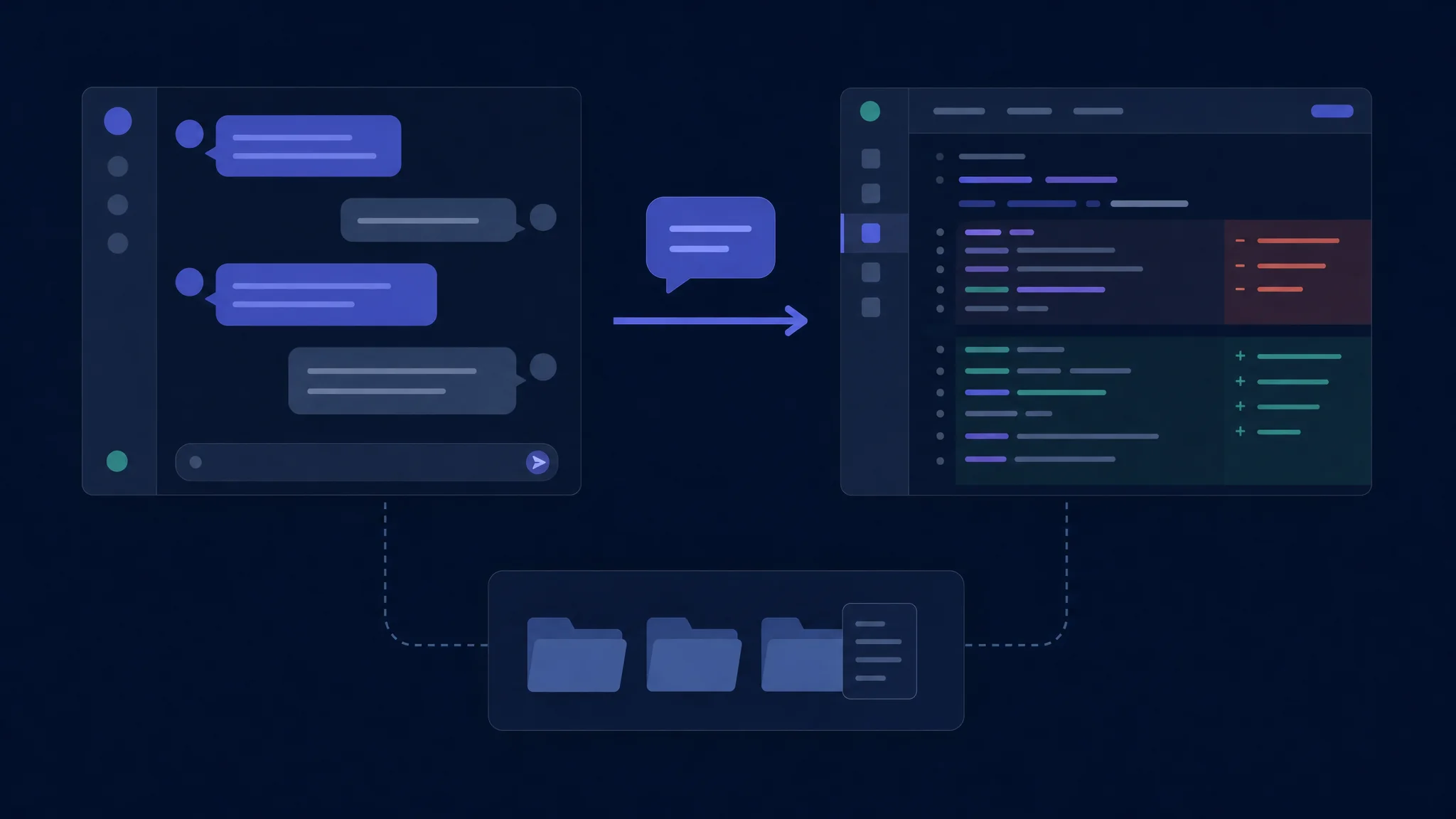 Conversación del terminal y revisión gráfica de código conectadas mediante un proyecto compartido con una transferencia de sesión controlada
